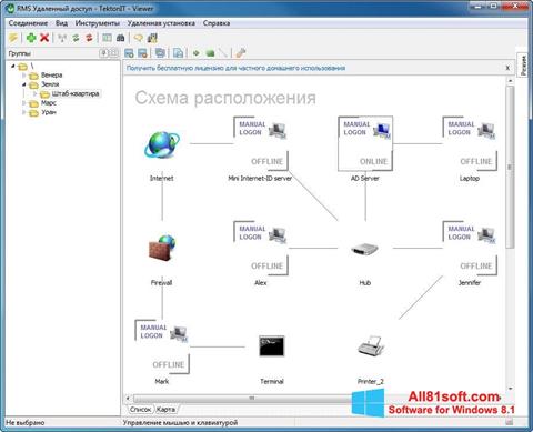 צילום מסך Remote Manipulator System Windows 8.1
